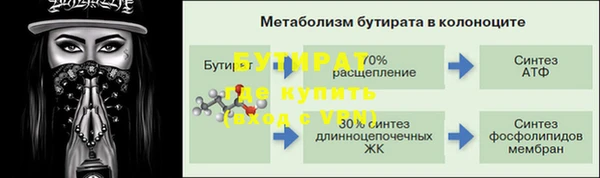 скорость Абаза